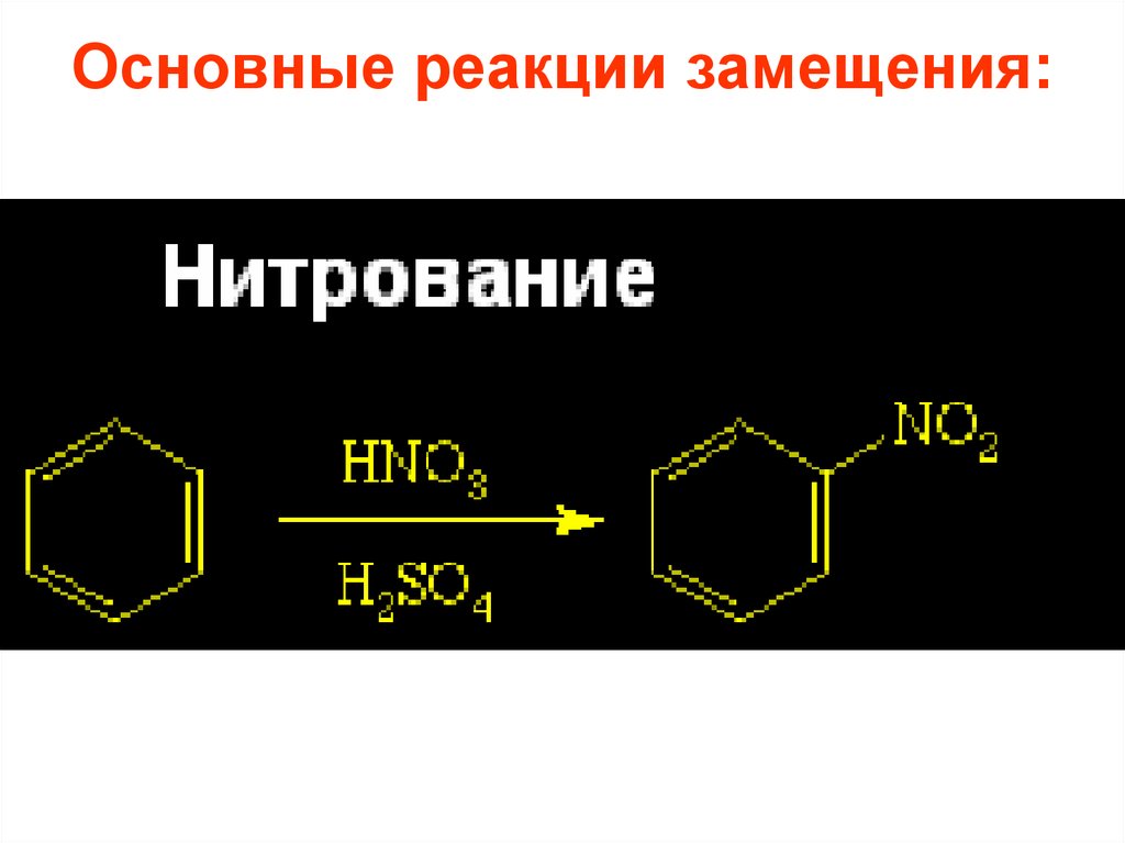 Ароматические соединения реакции