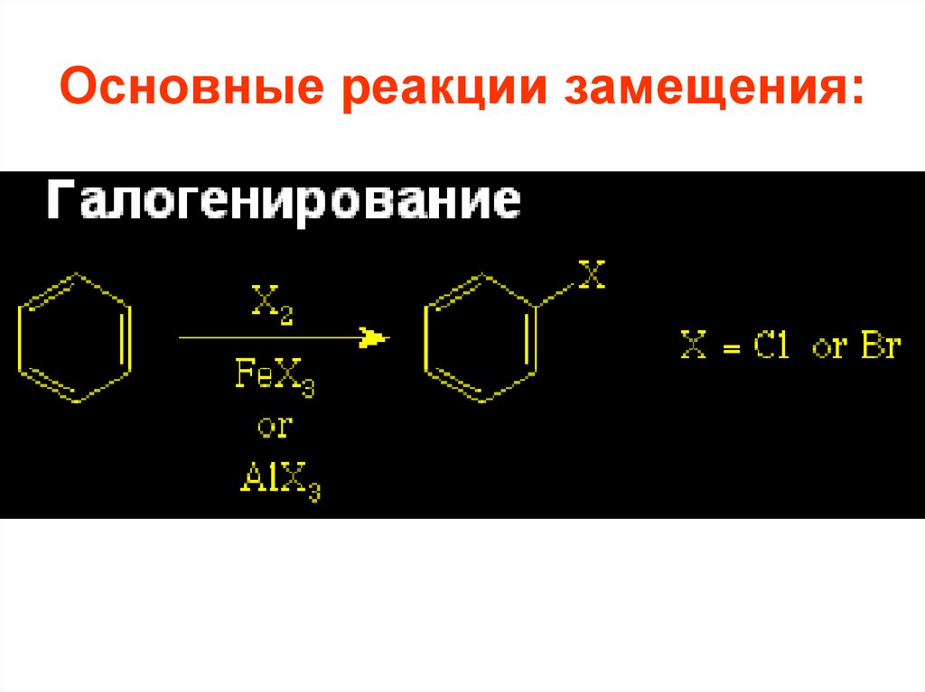 Ароматические соединения реакции