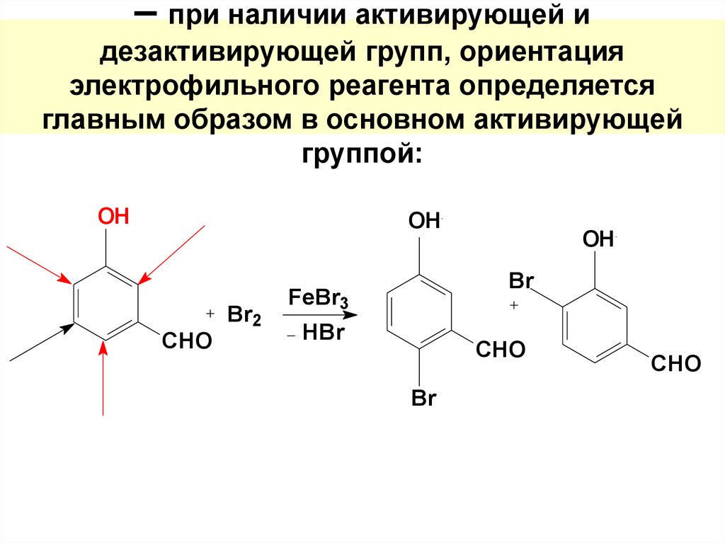 При наличии между. Активированные ароматические соединения это. Активирующие и дезактивирующие заместители. Электрофильные группы. Активирующие и дезактивирующие группы бензола.
