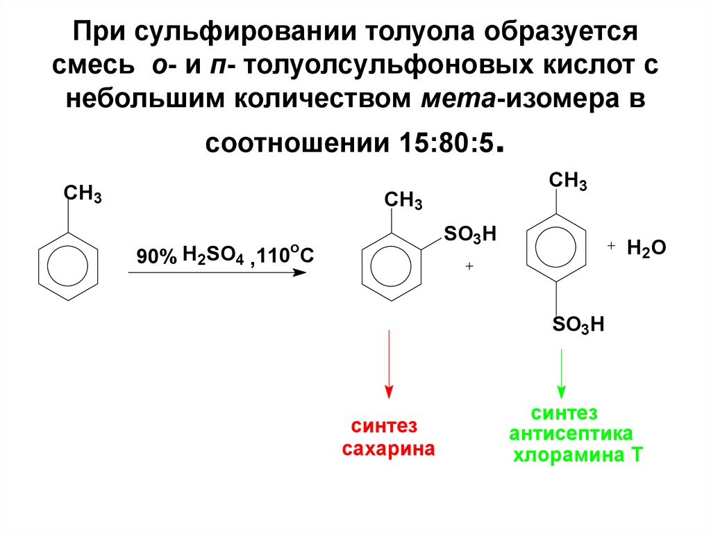 Реакции в которых образуется толуол. Сульфирование толуола механизм реакции. Толуол серная кислота механизм реакции. Сульфирование сульфобензола. Механизм реакции сульфирования бензола.