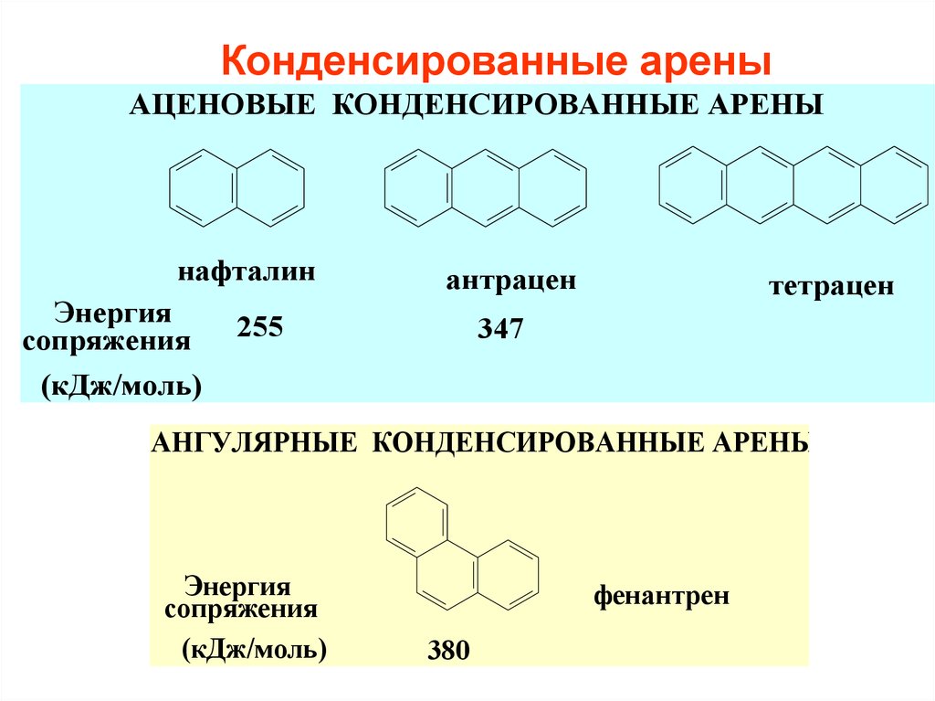 Арены соединения. Конденсированные арены (нафталин, антрацен, фенантрен). Конденсированные ароматические соединения. Строение конденсированных ароматических углеводородов. Конденсированные ароматические кольца.