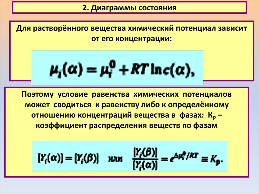 Изменения концентрации химического вещества. Химический потенциал вещества формула. Электрохимический потенциал химия. Химический потенциал в термодинамике формула. Химический потенциал физическая химия.