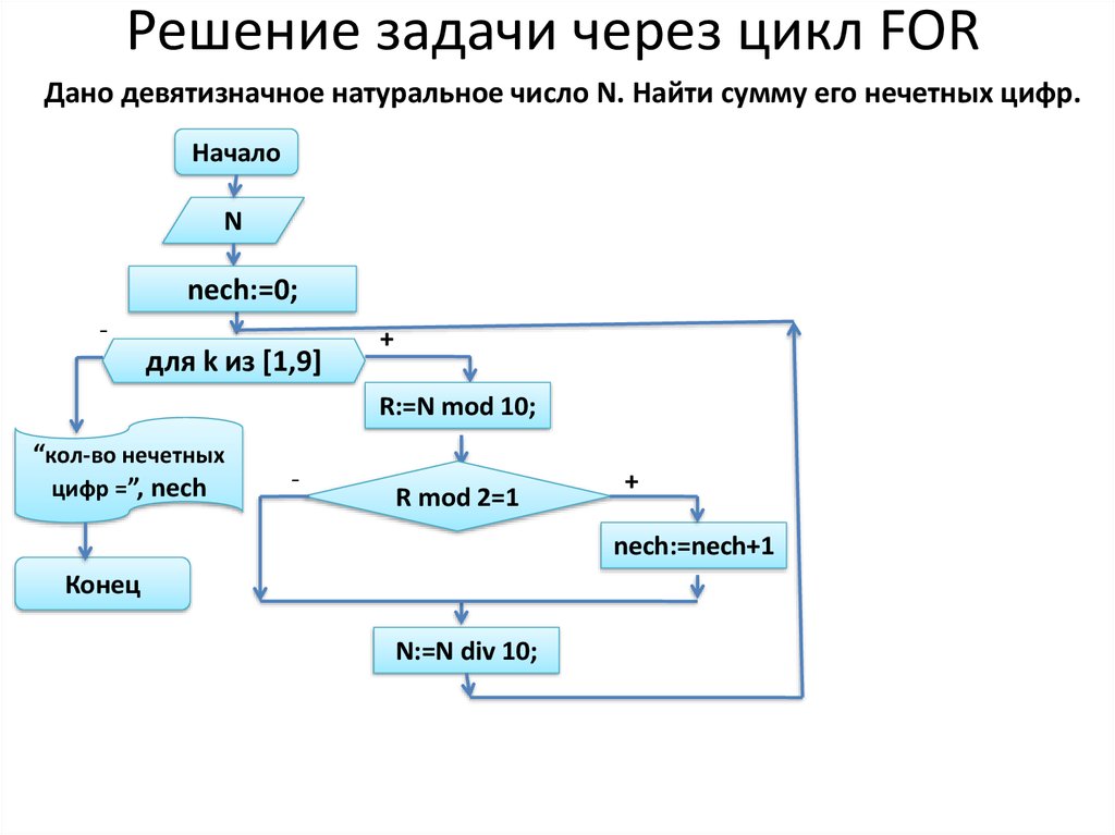 Решение через