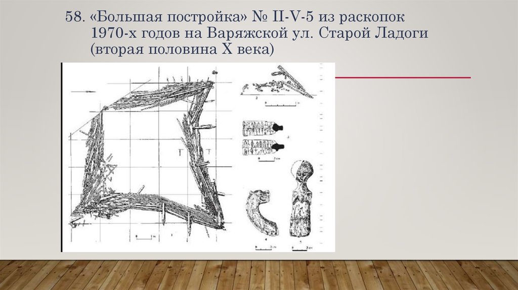 58. «Большая постройка» № II-V-5 из раскопок 1970-х годов на Варяжской ул. Старой Ладоги (вторая половина X века)