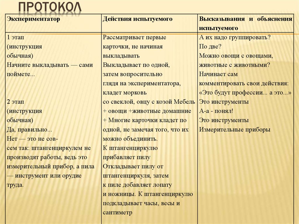 Дай свое объяснение высказывания