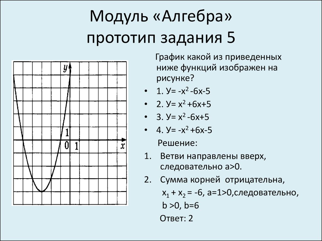 X 2 5 какой график. График модуля Алгебра. График какой из приведенных ниже функций изображен на рисунке?. Алгебра модульные графики. График какой из ниже приведенных ниже функций изображен на рисунке?.