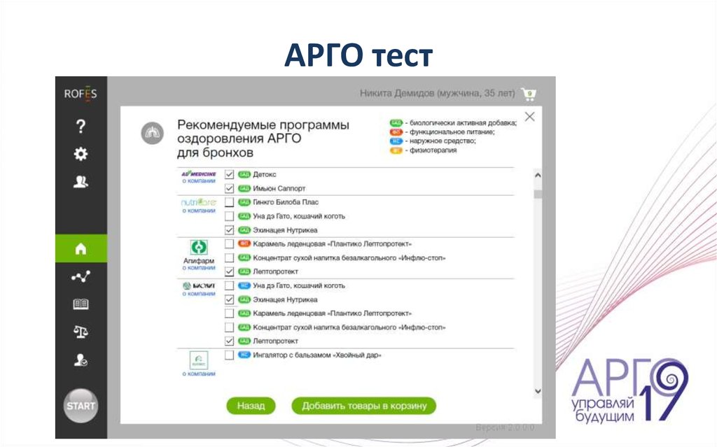 Тест на никиту. РОФЭС Арго. Программы оздоровления Арго. Программное обеспечение Арго. Арго презентация.