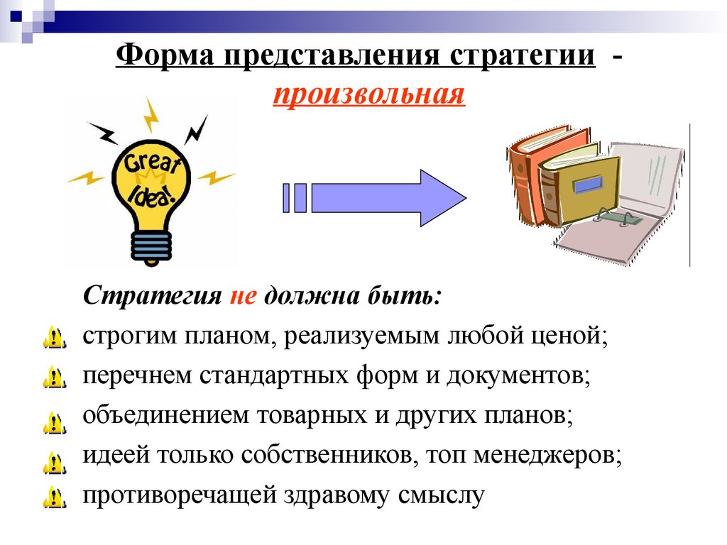 Строго по плану