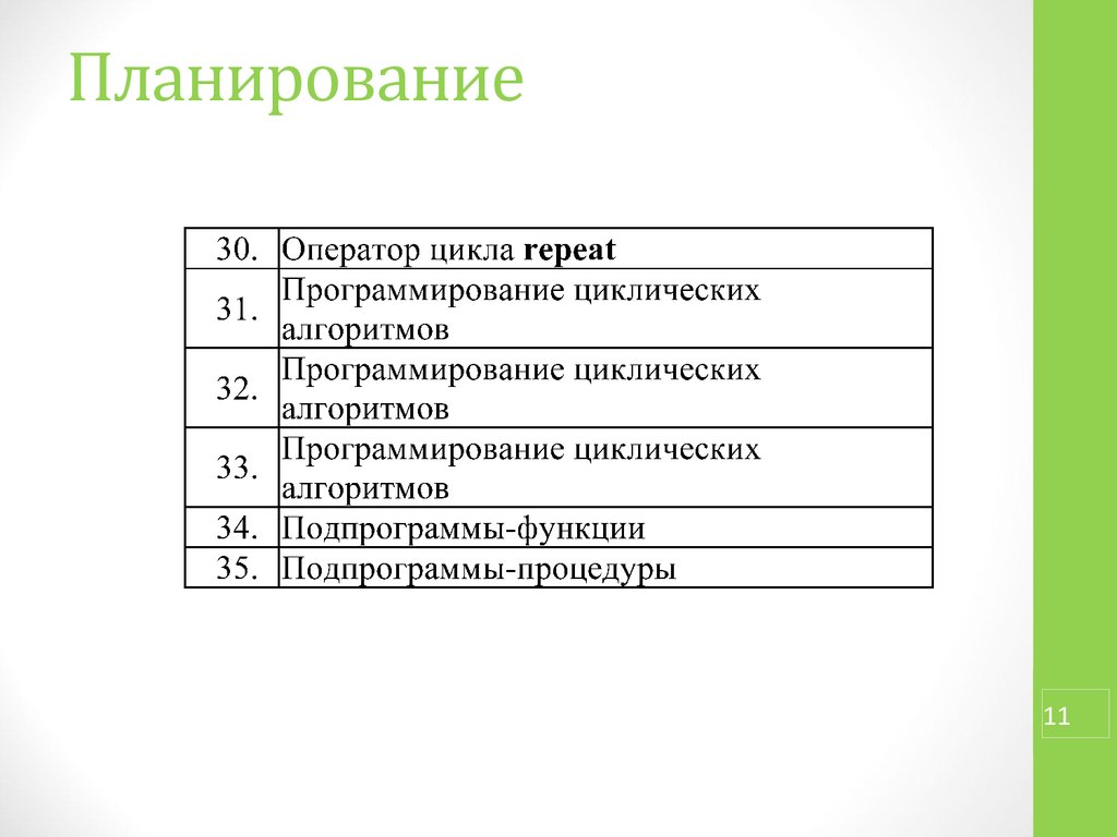 Планирование 11 класс