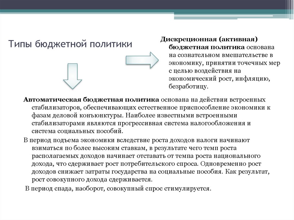 Бюджетная политика учреждения. Типы бюджетной политики. Типы бюджетной политики государства. Классификация бюджетной политики. Какие выделяют типы бюджетной политики.