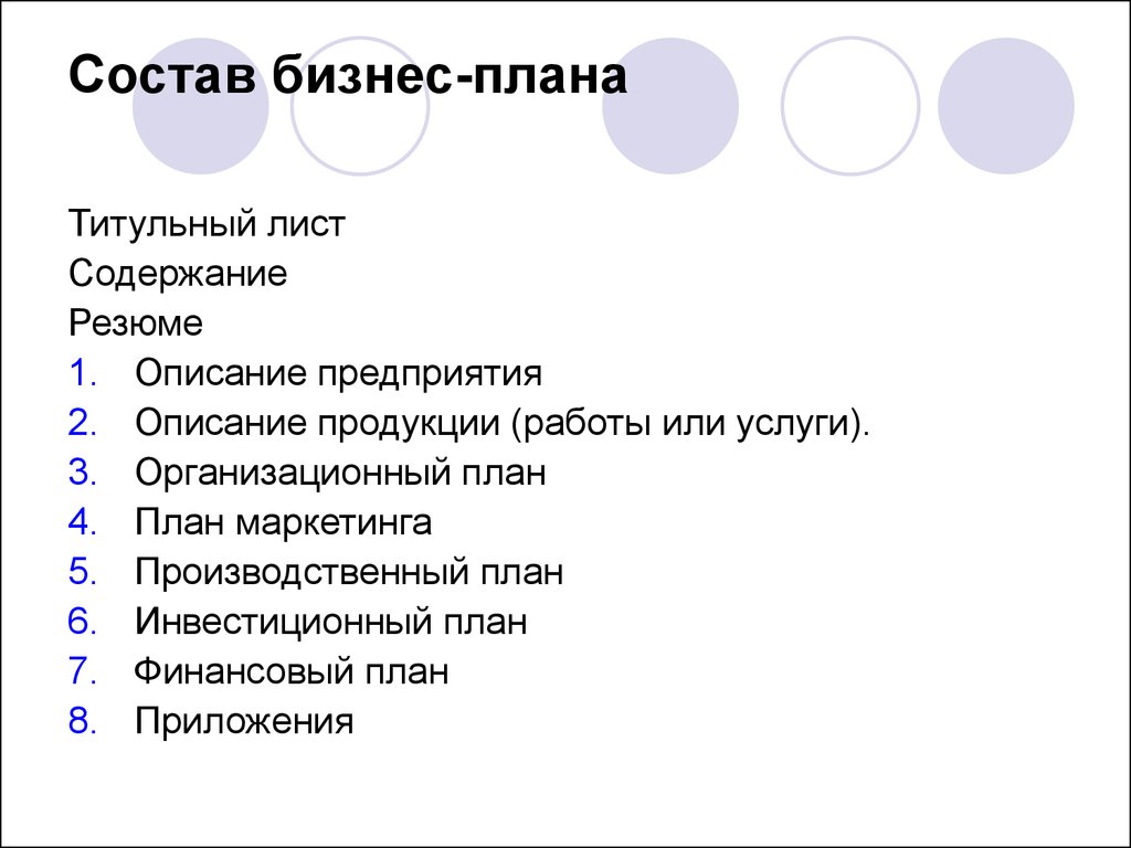 Открыть свое дело бизнес план как составить