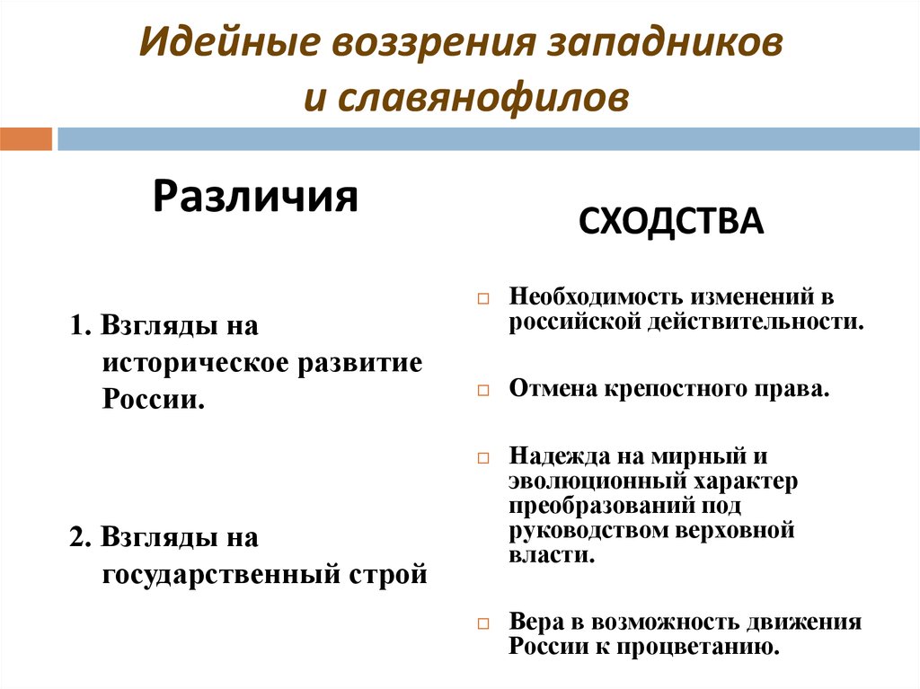 Сравните идеи. Славянофилы и западники сходства и различия. Сходства западников и славянофилов. Сходство взглядов славянофилов и западников. Идейные воззрения западников и славянофилов.