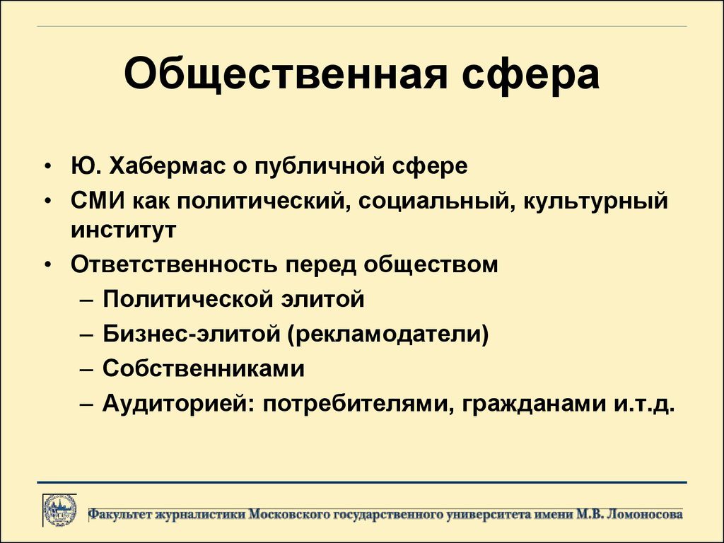 Средства массовой информации как социальный институт презентация