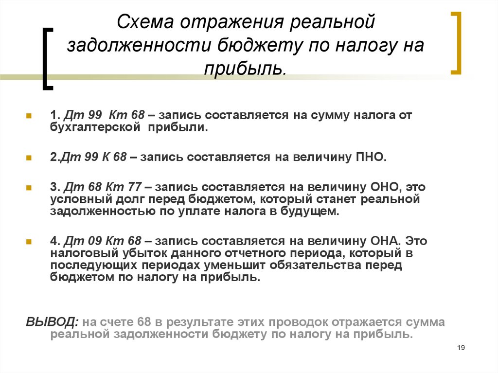 Что такое отложенный налог на прибыль. Расчет отложенного налога на прибыль. Отложенный налог на прибыль. Задолженность бюджету по налогу на прибыль счет. Отложенный налог на прибыль формула.