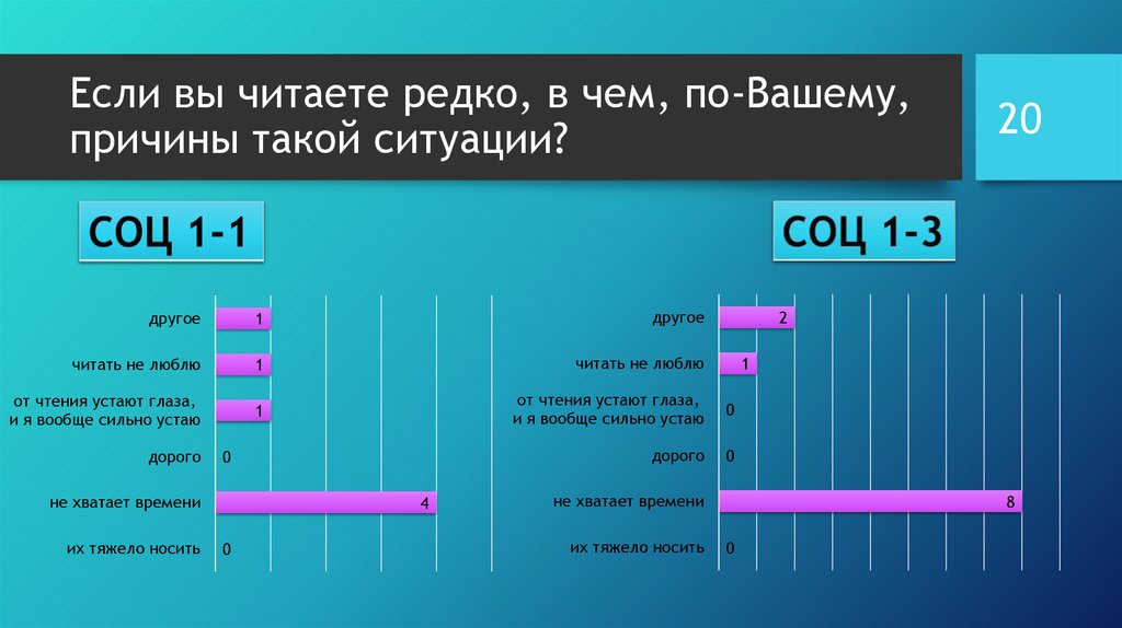 Полный объем читать