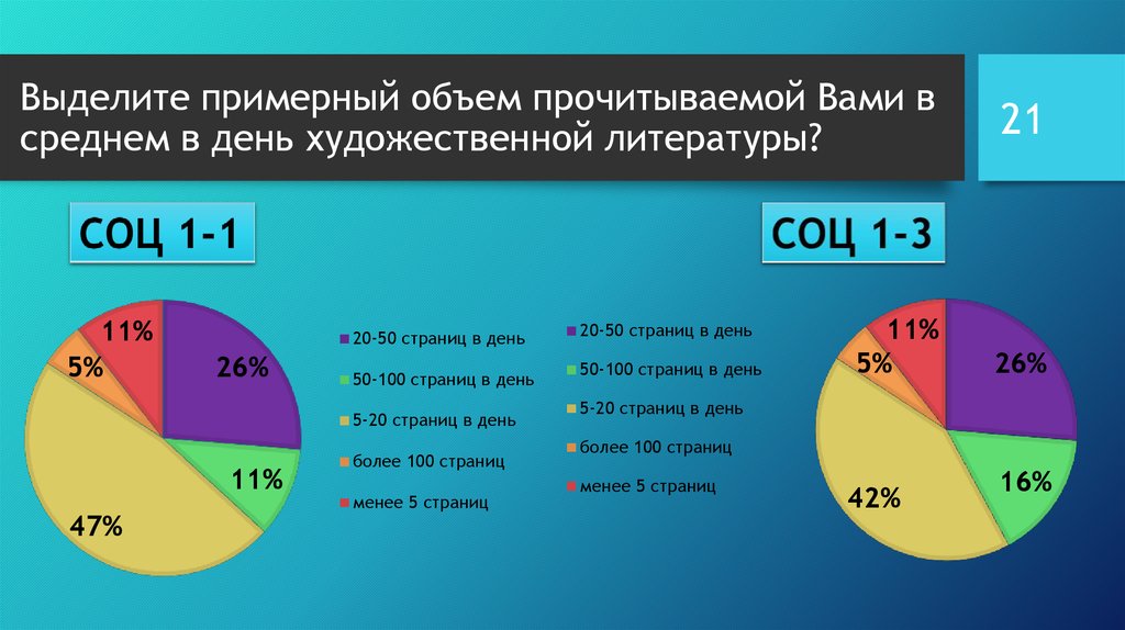 Примерное количество. Примерный объем. Прочитать объем. Примерный объем страниц короткометражки. Читать объем.