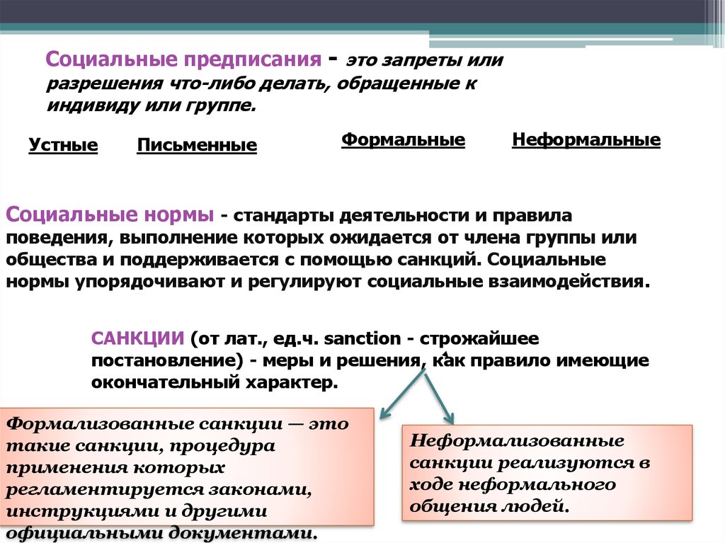 Методы неформального социального контроля