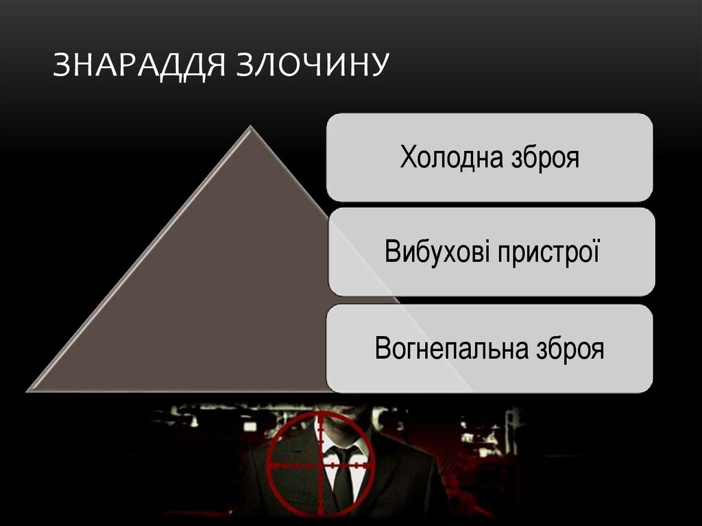 Знараддя злочину