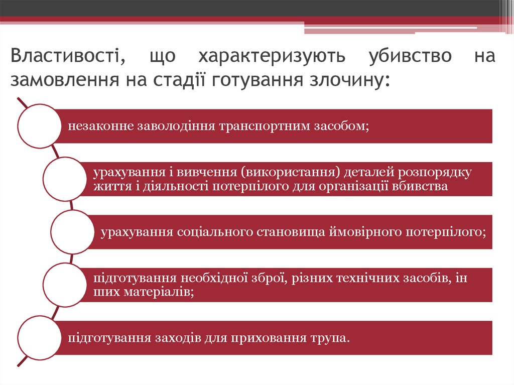 Властивості, що характеризують убивство на замовлення на стадії готування злочину: