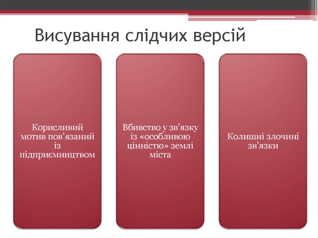 Висування слідчих версій