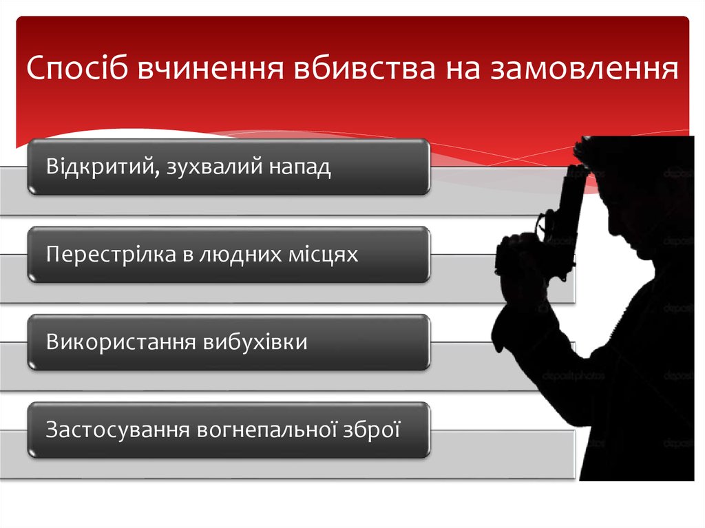 Спосіб вчинення вбивства на замовлення