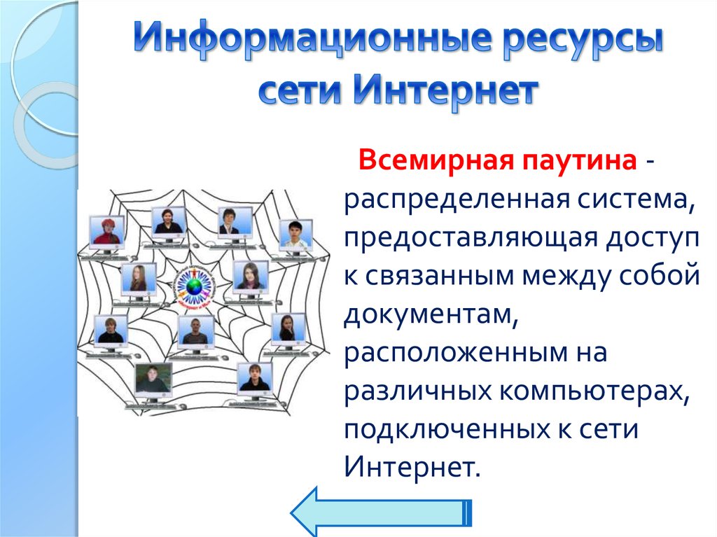 Ресурсы сети