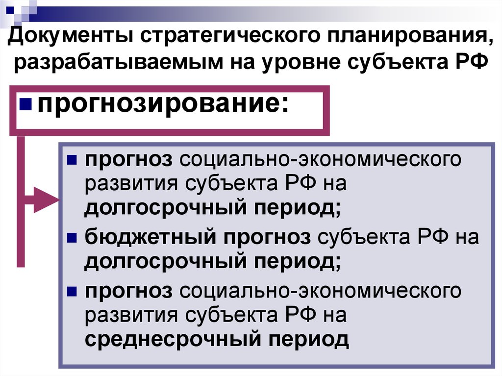 Документы стратегического планирования, разрабатываемым на уровне субъекта РФ