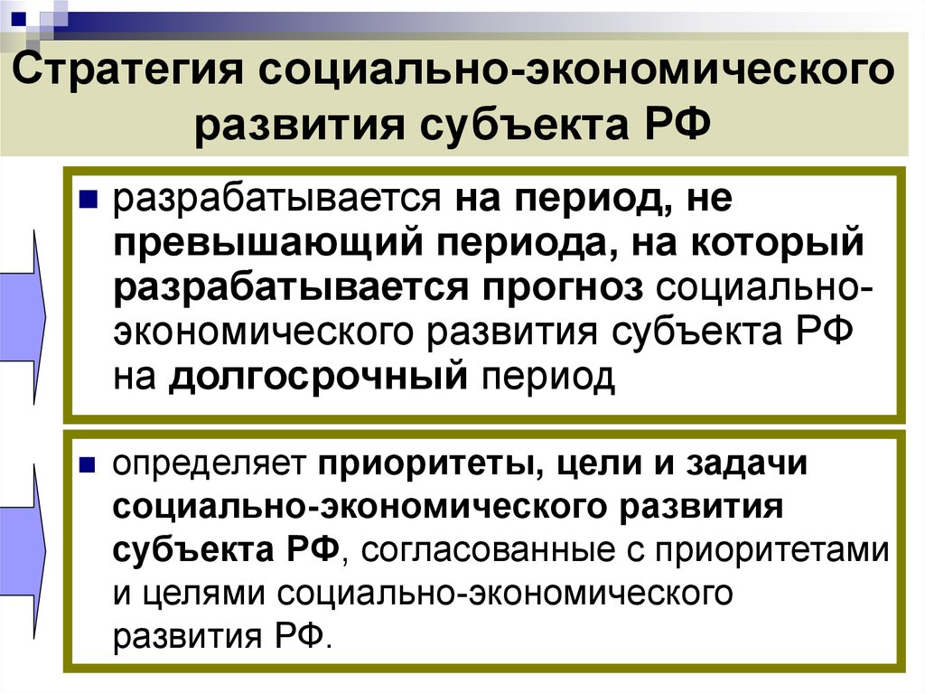 Социально экономическая стратегия. Стратегия социально-экономического развития субъекта РФ. Цели стратегии социально-экономического развития. Стратегия соц эконом развития. Структура стратегии социально-экономического развития.