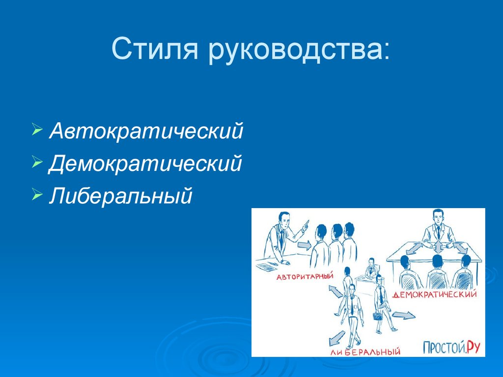 Либерально демократический стиль руководства. Автократический. Автократический групповой культуры. Автократический режим картинка. Демократический адаптивный и автократический.