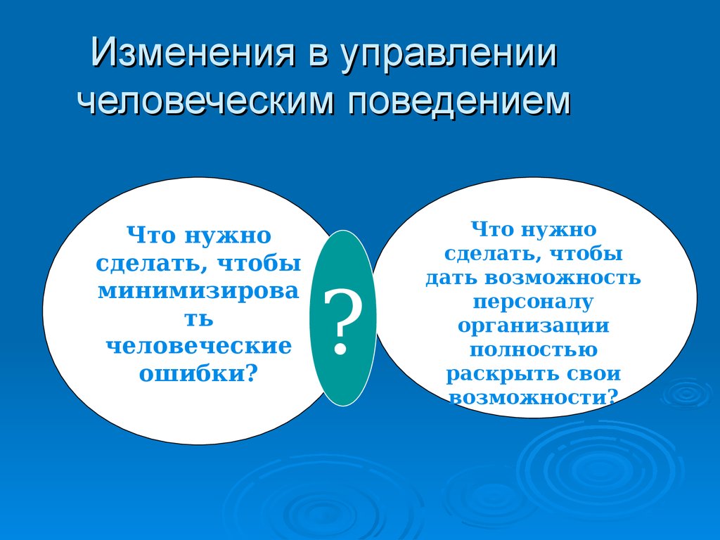 Управляй поведением. Способность культуры управлять человеческим поведением.