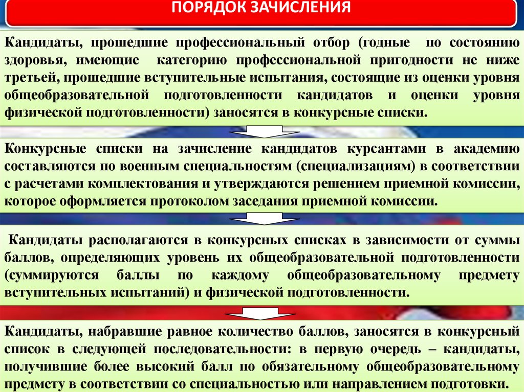 Пройти профессиональный отбор. . Кандидаты проходят профессиональный отбор?. Оценки уровня общеобразовательной подготовленности кандидатов. Третья группа профотбора. 1 Категория профотбора.