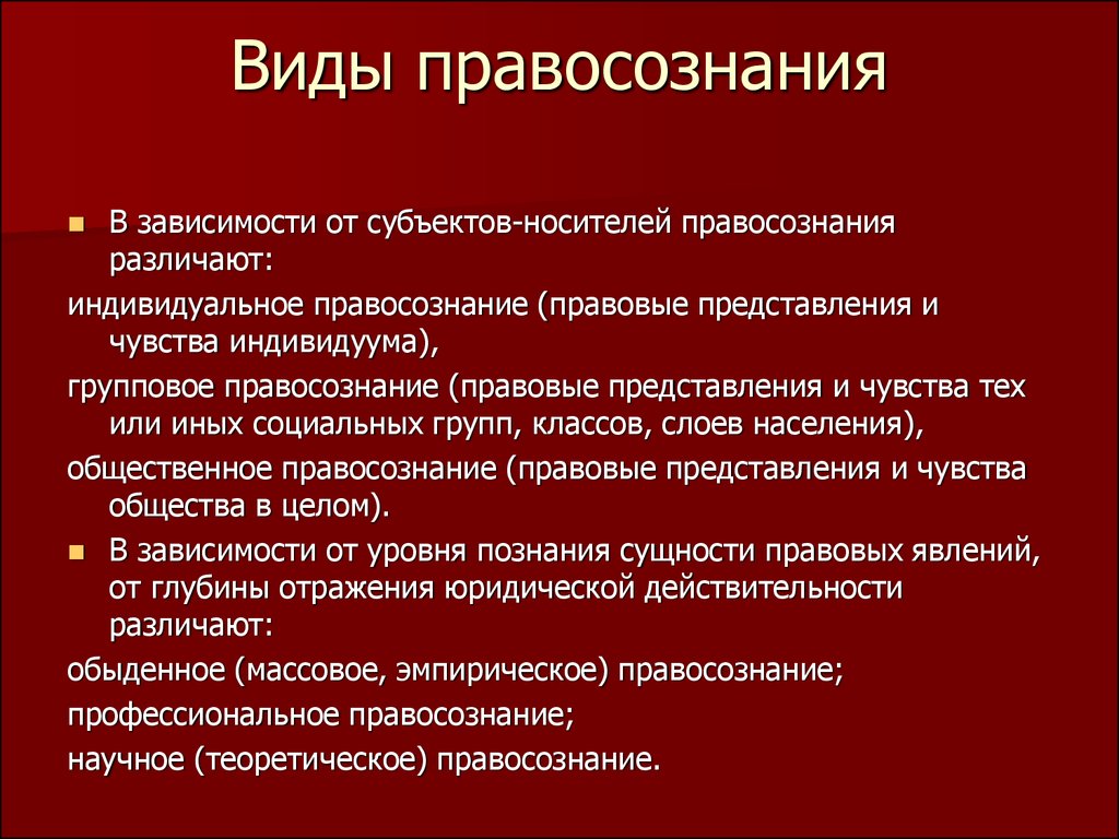 Правосознание предполагает составьте схему