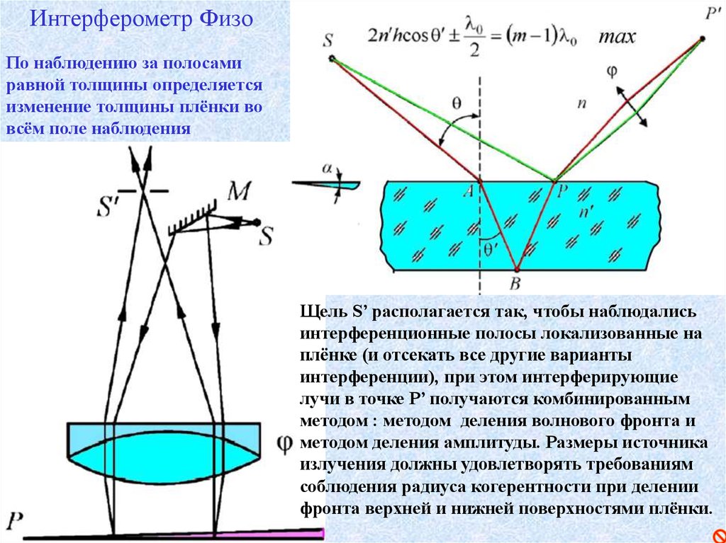 Интерферометр физо схема