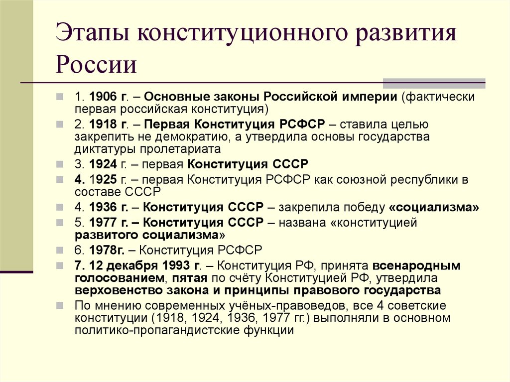Этапы конституционного развития России