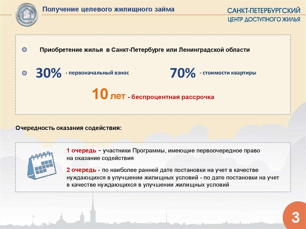 Порядок получения беспроцентного жилищного займа для приобретения жилья в рамках целевой программы Молодежи - доступное жилье - презентация онлайн