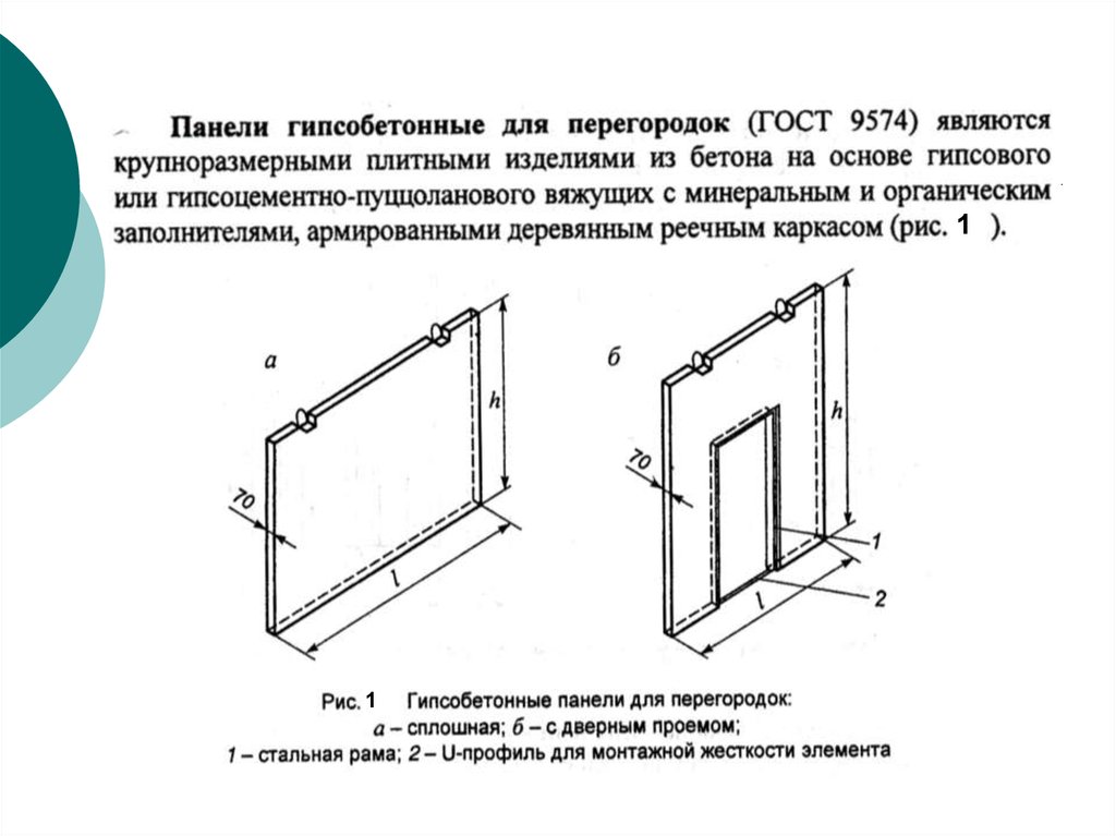 Стенка толщиной 20. Сборные гипсобетонные перегородки с деревянным каркасом. Гипсобетонные перегородки 80 мм. Гипсобетонные перегородки плотность. Гипсобетонные панели 80 мм перегородки.