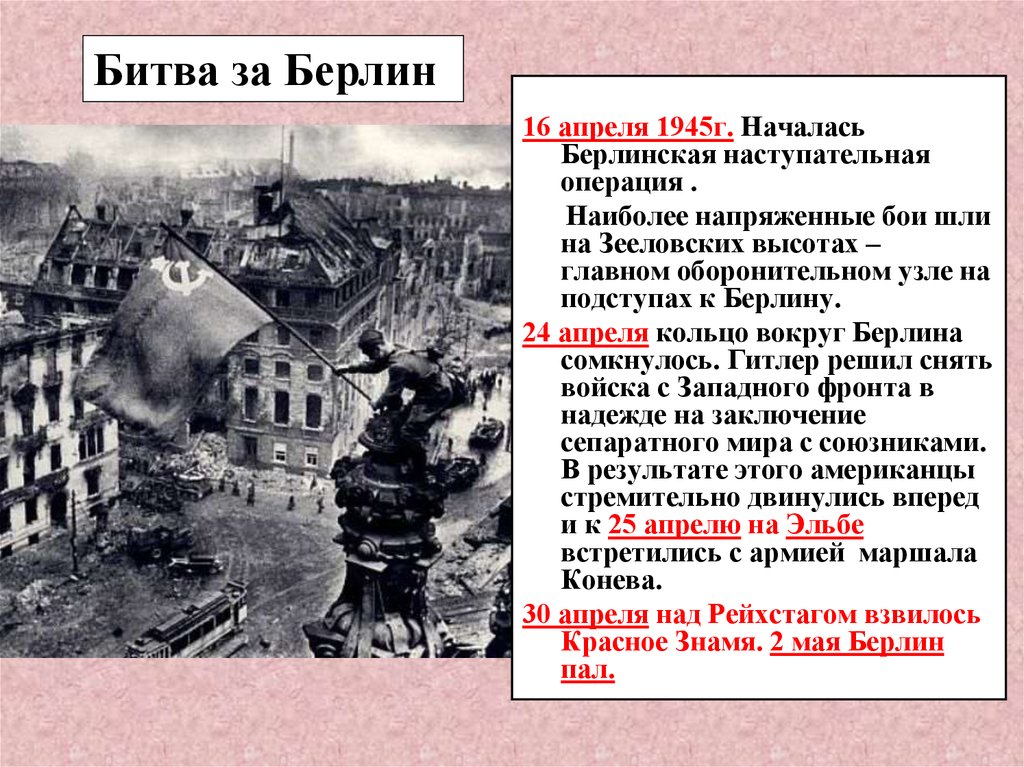 Презентация взятие берлина 1945