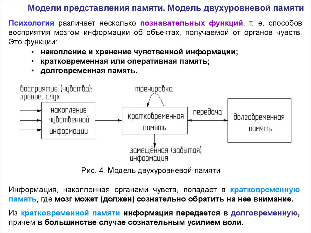 Человеко машинное взаимодействие презентация