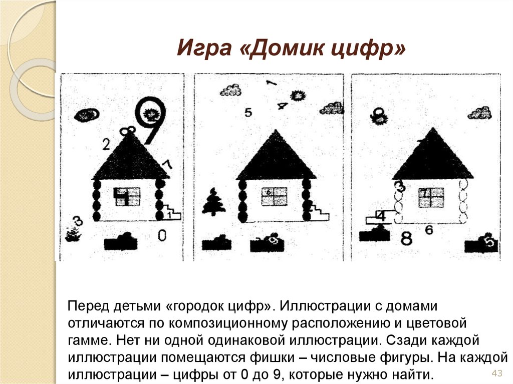 Домик под цифрой 3. Домики с цифрами для дошкольников. Домик с цифрой 7. Домик с цифрой 2 для дошкольников. Правила игры в домики.