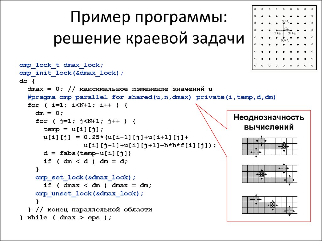 Программа для решения задач