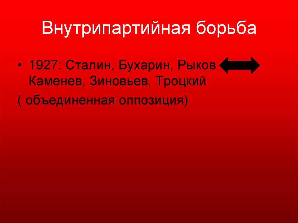 Внутрипартийная борьба в 1930. Итоги внутрипартийная борьба? 1927. Бухарин внутрипартийная борьба. Сталин внутрипартийная борьба. Итог внутрипартийной борьбы 1923 - 1927.