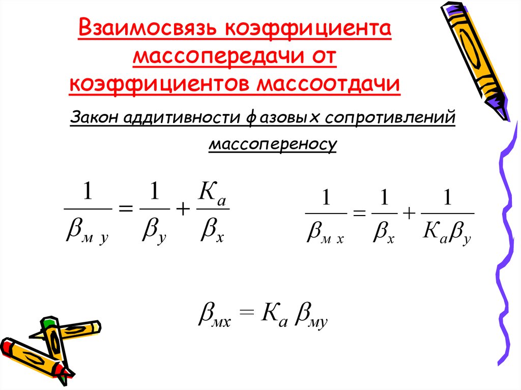 Связь между коэффициентами