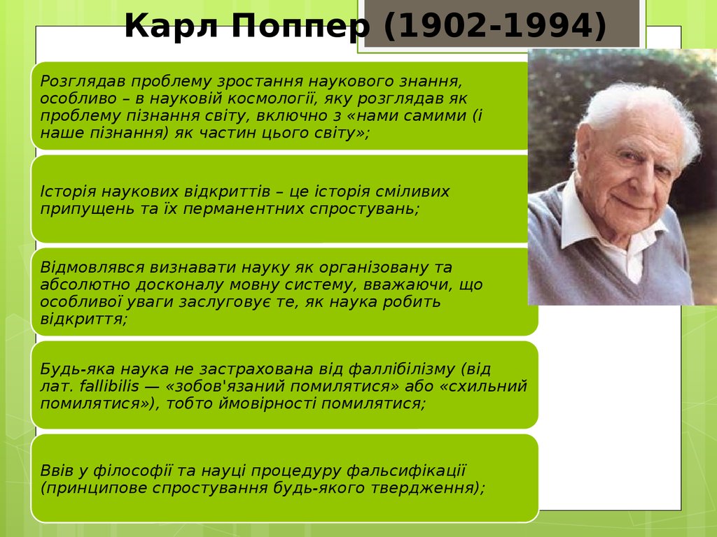 Карл Поппер (1902-1994)