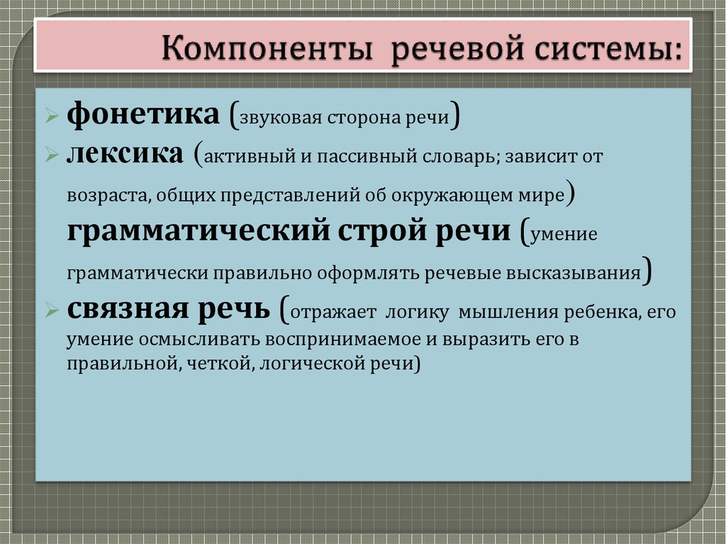 Основные компоненты речевой ситуации