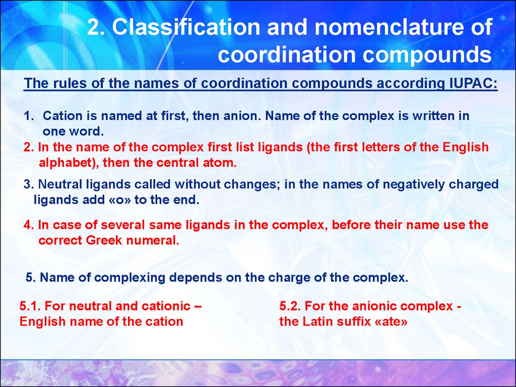 naming-coordination-compounds-youtube