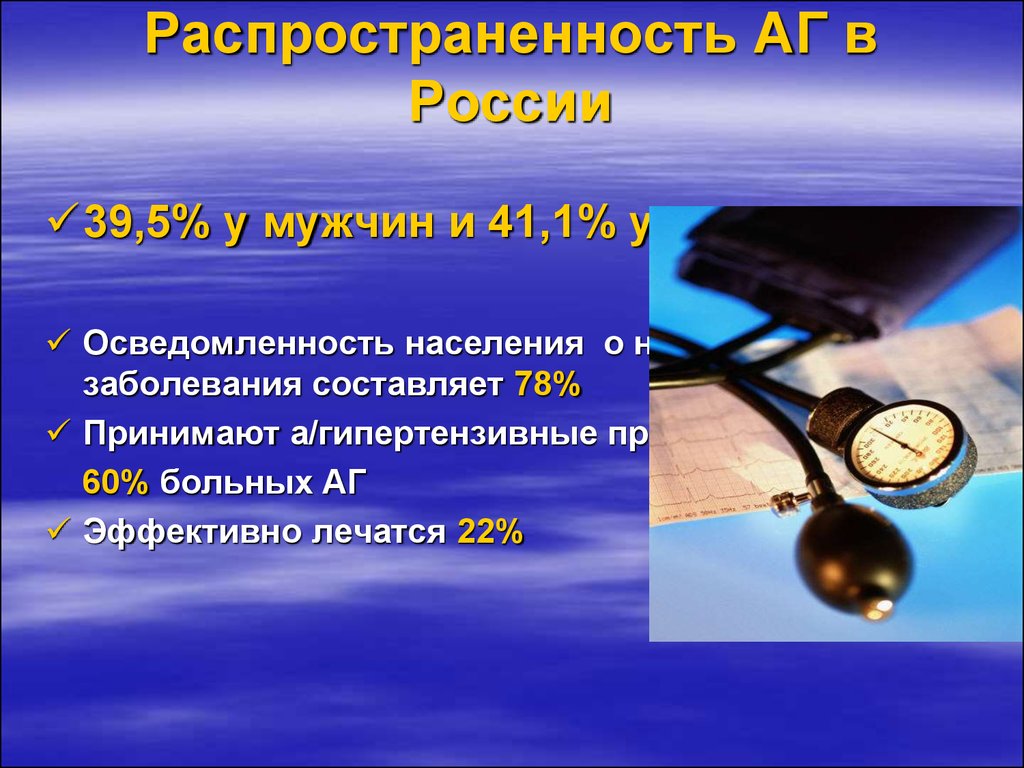 Составляющие болезни. Гипертоническая болезнь осведомленность людей.