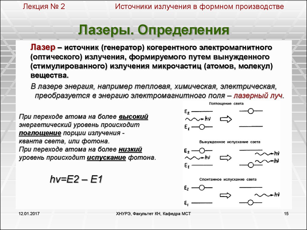 Когерентные источники. Лазер – источник оптического когерентного. Источник когерентного излучения. Источники лазерного излучения. Лазеры как источники когерентного оптического излучения.