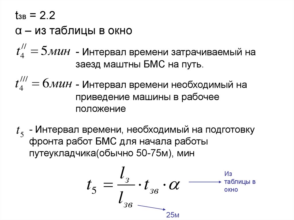 Интервал времени