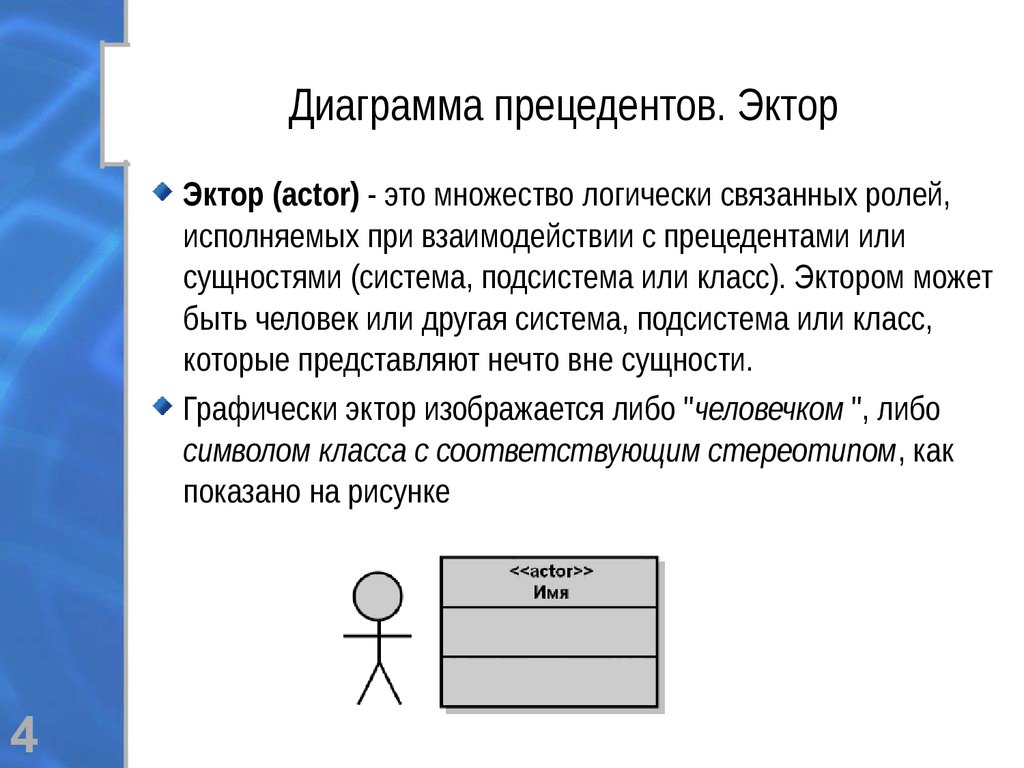 Виды диаграмм в uml