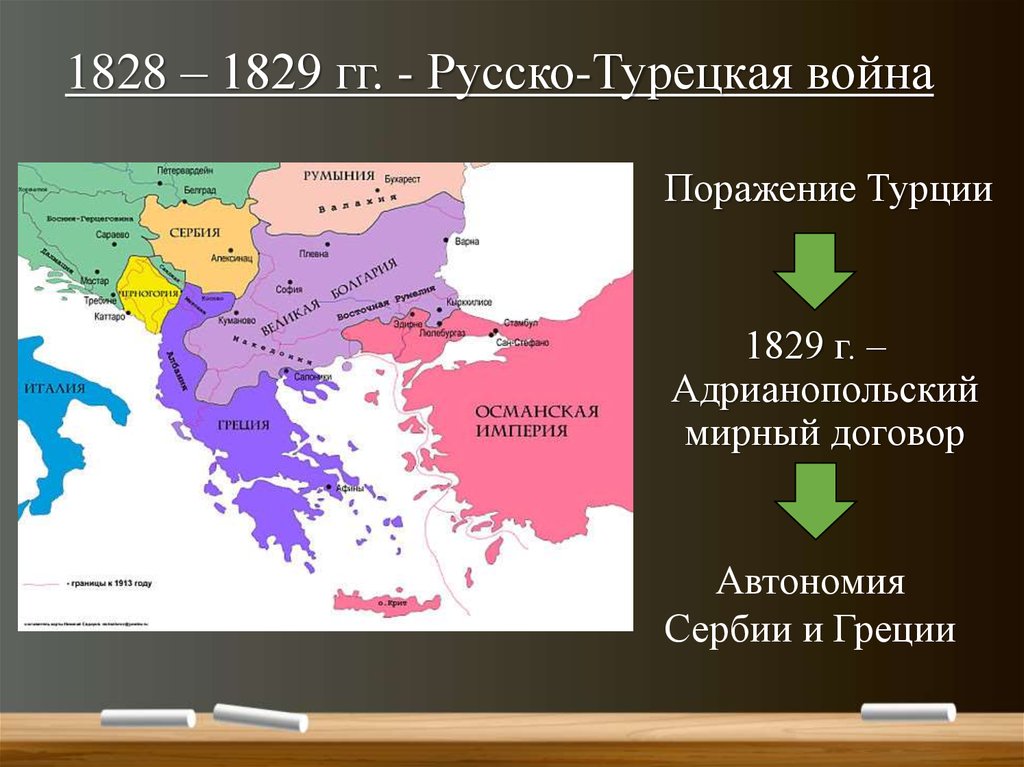 1828 – 1829 гг. - Русско-Турецкая война